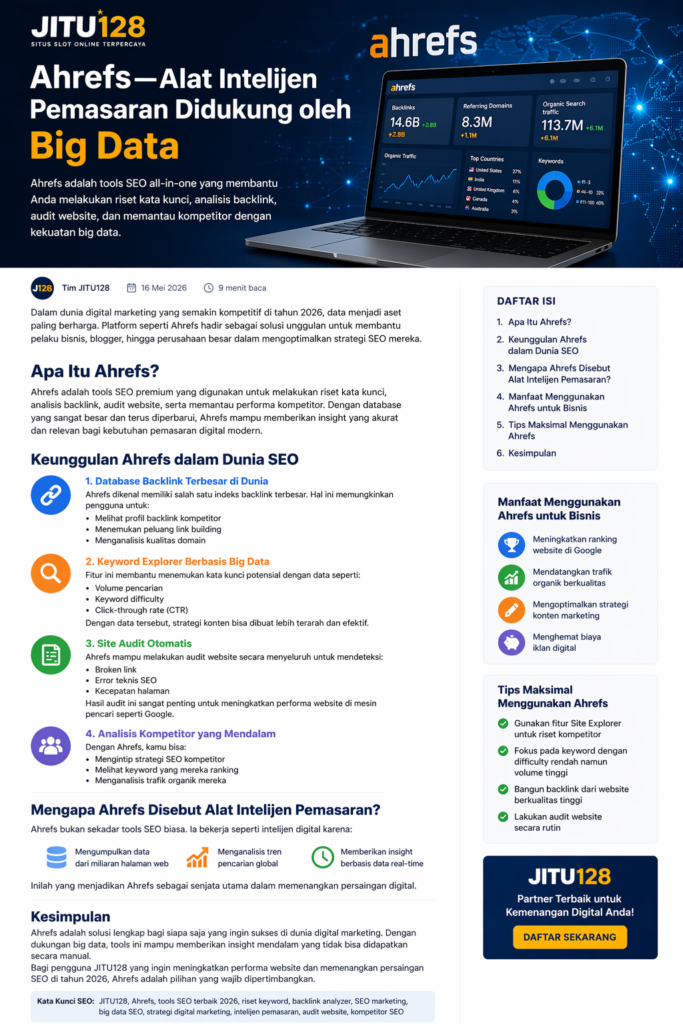JITU128: Ahrefs — Alat Intelijen Pemasaran Didukung oleh Big Data